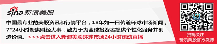 美股AI交易全面崩塌！特朗普紧急发声！科技股大牛市是否终结
